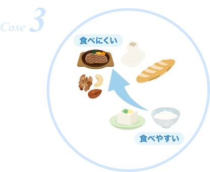 食事の問題、衛生問題による細菌の繁殖