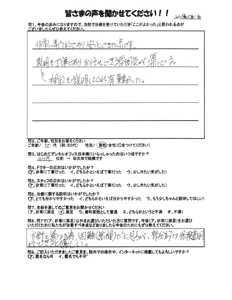 50代女性のお手紙の写真